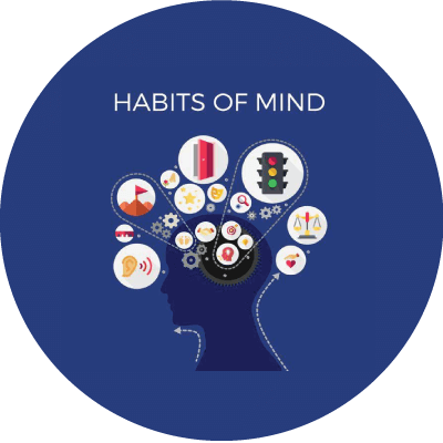 Habits of Mind